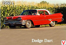 Photo Dodge Dart