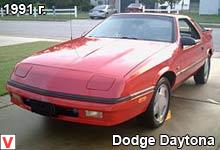 Photo Dodge Daytona