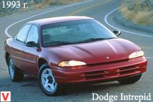 Photo Dodge Intrepid