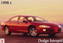 Photo Dodge Intrepid