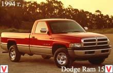 Photo Dodge Ram 1500