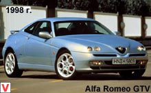 Photo Alfa Romeo GTV
