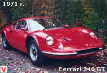 Photo Ferrari 246