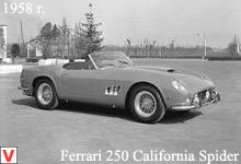 Photo Ferrari 250