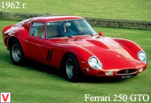 Photo Ferrari 250