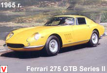 Photo Ferrari 275