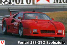 Photo Ferrari 288 GTO