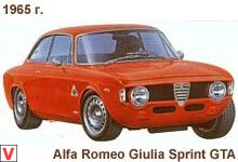 Photo Alfa Romeo Giulia #2