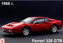 Photo Ferrari 328