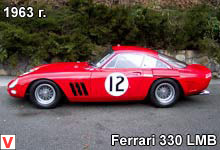 Photo Ferrari 330