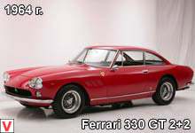 Photo Ferrari 330