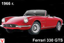 Photo Ferrari 330 #1