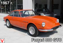 Photo Ferrari 330 #2
