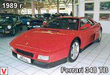 Photo Ferrari 348