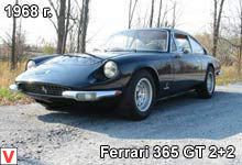 Photo Ferrari 365 GT