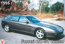 Photo Ferrari 456
