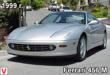 Photo Ferrari 456 M