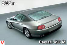 Photo Ferrari 456 M