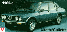 Photo Alfa Romeo Giulietta