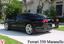 Photo Ferrari 550 Maranello