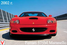 Photo Ferrari 575 M Maranello