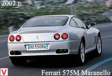 Photo Ferrari 575 M Maranello