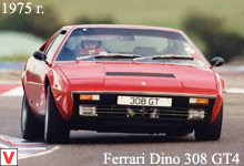 Photo Ferrari Dino