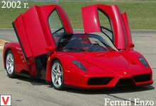 Photo Ferrari Enzo