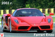 Photo Ferrari Enzo