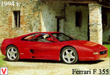 Photo Ferrari F 355