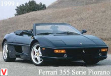 Photo Ferrari F 355