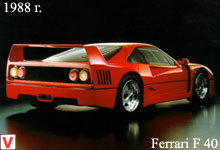 Photo Ferrari F 40