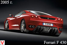 Photo Ferrari F 430