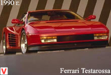 Photo Ferrari Testarossa