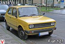 Photo Fiat 127