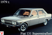 Photo Fiat 131