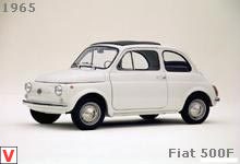 Photo Fiat 500
