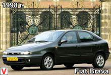 Fiat Brava