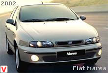 Photo Fiat Marea