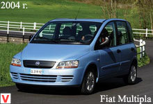 Photo Fiat Multipla #1