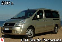 Photo Fiat Scudo