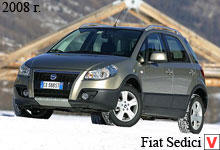 Photo Fiat Sedici