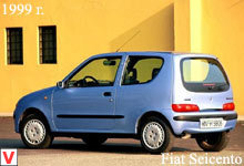 Photo Fiat Siecento