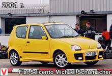 Photo Fiat Siecento #1