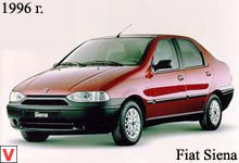 Photo Fiat Siena