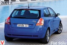 Photo Fiat Stilo