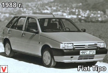 Photo Fiat Tipo