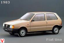 Photo Fiat Uno