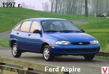 Photo Ford Aspire