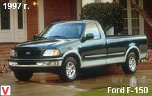 Photo Ford F-150